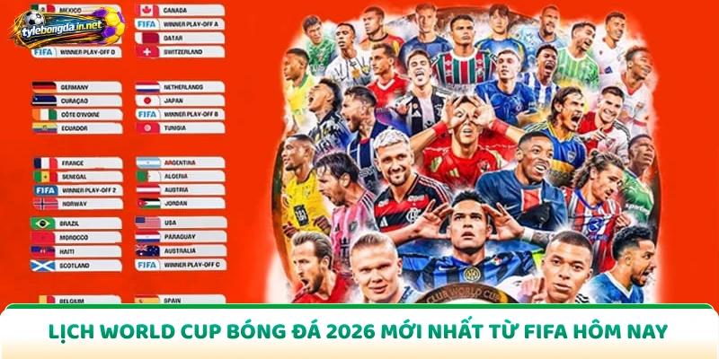 Lịch World Cup Bóng Đá 2026 Mới Nhất Từ FIFA Hôm Nay