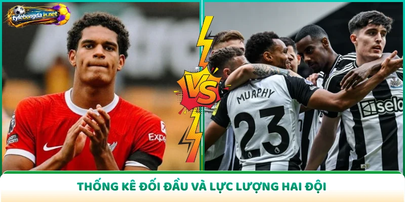 Thống kê đối đầu và lực lượng hai đội